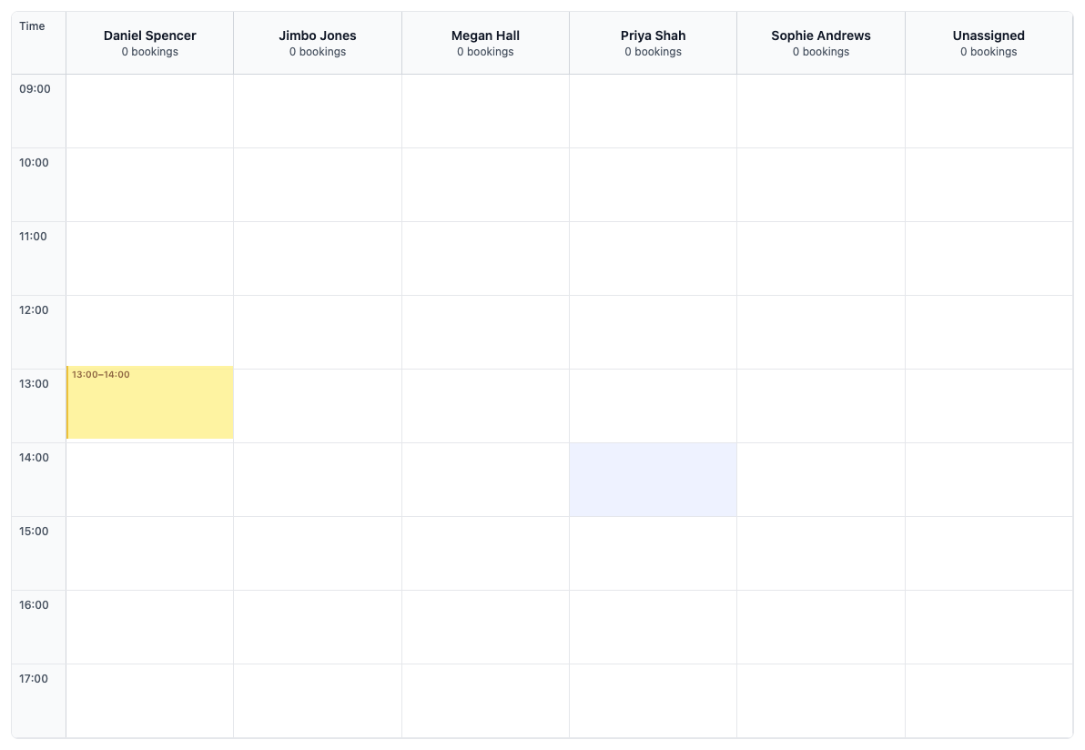 Staff view showing a yellow 13:00 to 14:00 block in Daniel Spencer's column only, with the other staff columns still clear