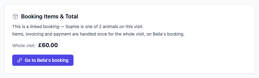 A panel reading This is a linked booking, Sophie is one of two animals on this visit, items invoicing and payment are handled once for the whole visit on Bella's booking, with the whole visit total and a button to go to Bella's booking