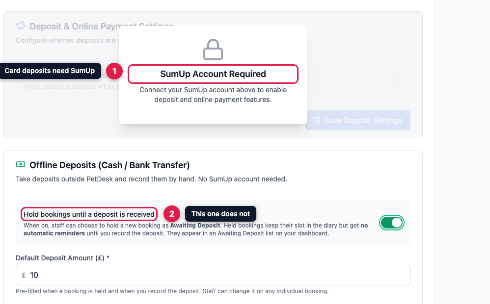 Payment Settings showing the Deposit and Online Payment Settings section locked behind a SumUp Account Required notice, with the Offline Deposits section below it switched on and a default amount of ten pounds