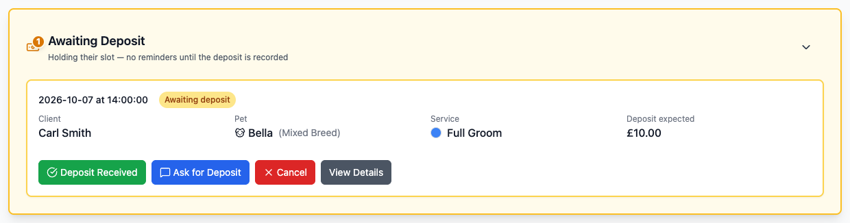 An amber Awaiting Deposit card on the dashboard listing one booking for Carl Smith and Bella, a Full Groom, ten pounds expected, with Deposit Received, Ask for Deposit, Cancel and View Details buttons