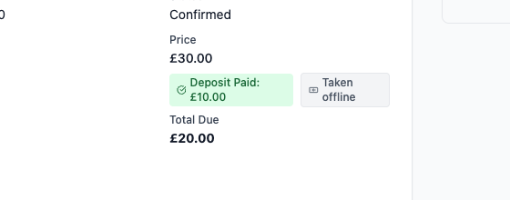 A confirmed booking showing a price of thirty pounds, deposit paid of ten pounds badged Taken offline, and a total due of twenty pounds