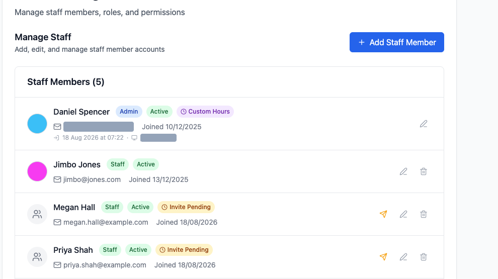 The staff list showing roles and a newly invited member marked Invite Pending