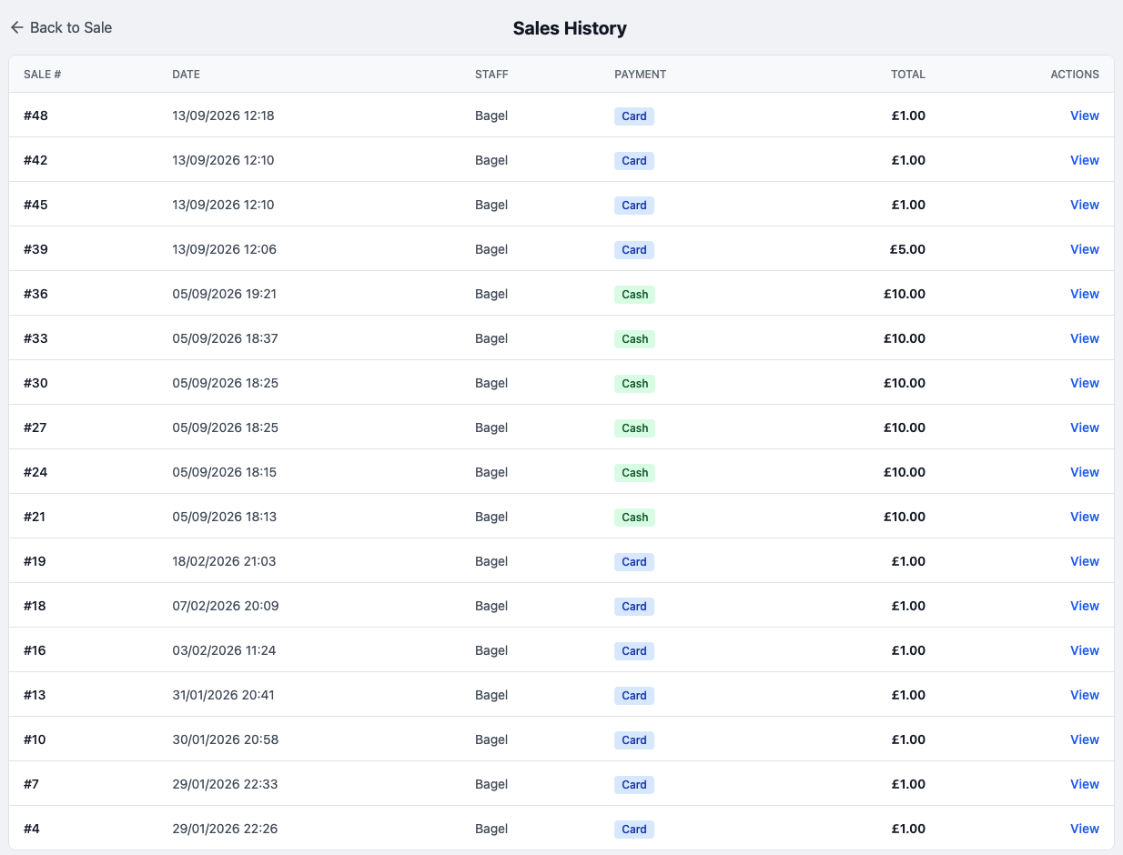 The PetDesk Sales History page listing sales with their date, staff member, payment method and total