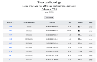 a report about a specific month