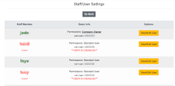 User Management